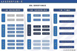 本赛季五大联赛参与进球榜：凯恩27球居首，姆巴佩&萨拉赫列次席